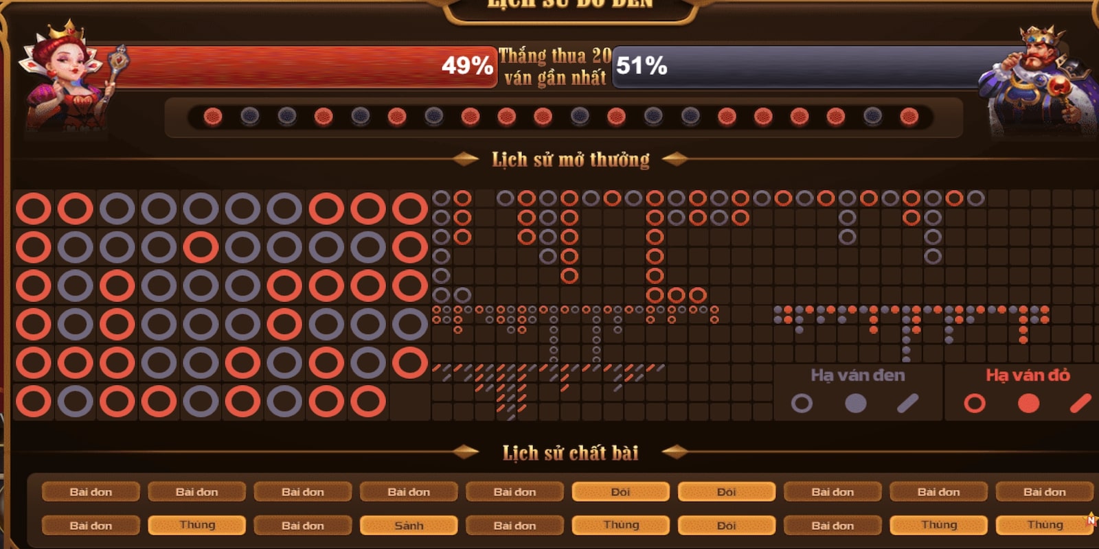 Cách Chơi Liêng 68 Game Bài Như Cao Thủ 3 Đánh liêng cực đã tại cổng game